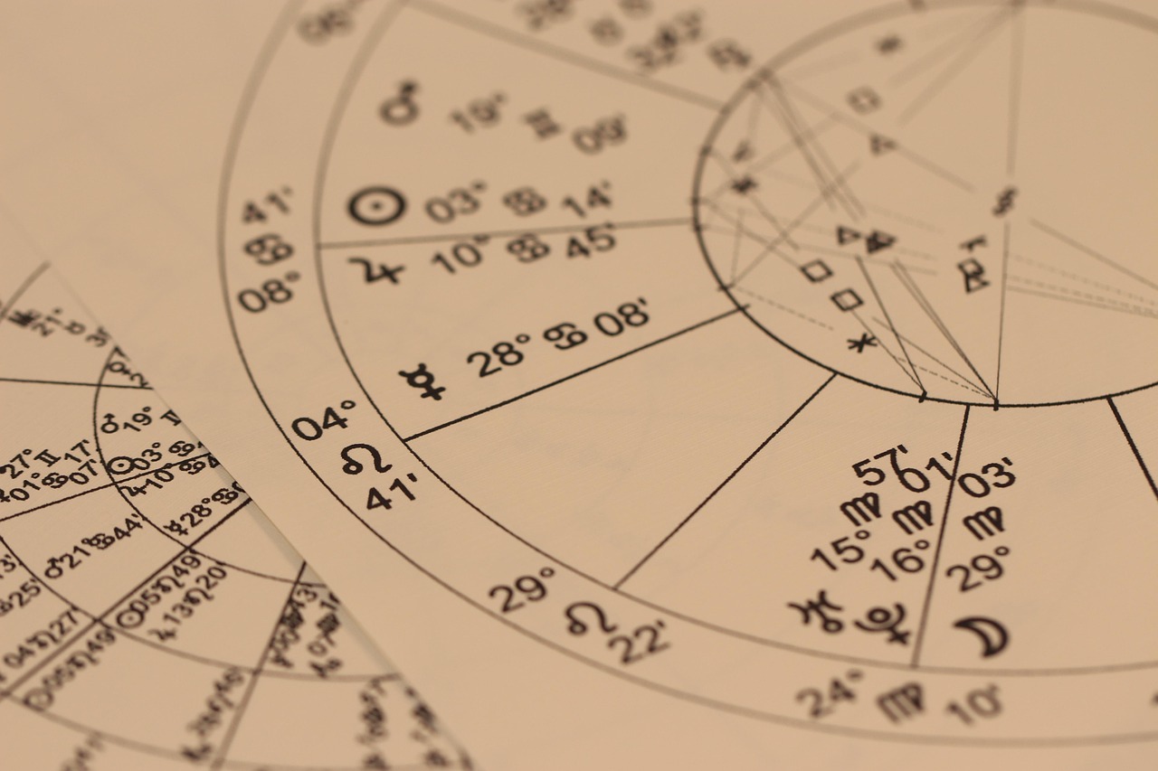 Horóscopo Aries: Características, Personalidad, Compatibilidad y Previsiones del Signo
